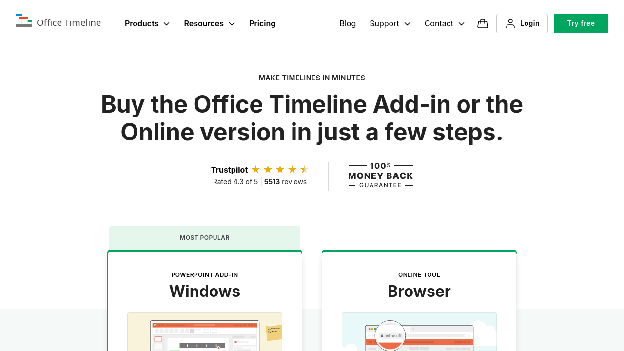 Office Timeline